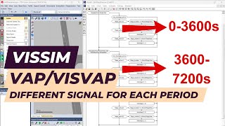 Vissim Tutorial  VAPVISVAP  Set different signal plan for each time period [upl. by Yatzeck179]