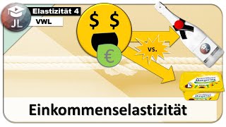 Einkommenselastizität berechnen und interpretieren  inferiore und superiore Güter Sättigungsgüter [upl. by Wheelwright]