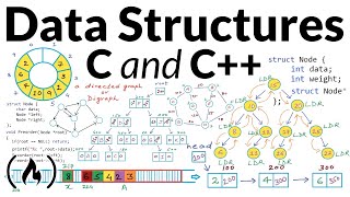 Data Structures  Full Course Using C and C [upl. by Nonek]