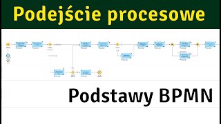 Podstawy opisu procesów notacja BPMN [upl. by Arbmahs806]