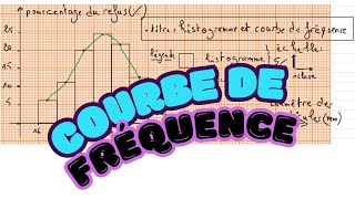 Courbe de fréquence 1ere bac biof [upl. by Anitsirk650]