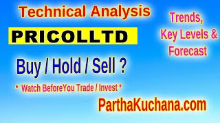 Pricol Limited Stock Technical Analysis Navigating Support and Resistance Levels [upl. by Keverne]