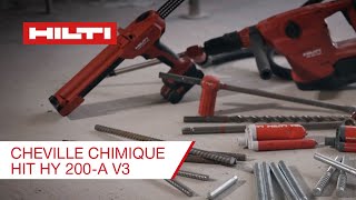 HITHY 200A V3 la cheville chimique hautes performances [upl. by Reeher868]