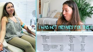 ULTIMATE HEALTH TEST as a 2years vegan bloodtest  pinnertest results [upl. by Kcirdla]