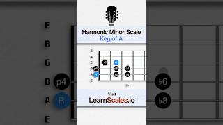 Harmonic Minor Scale  Key of A [upl. by Feledy]