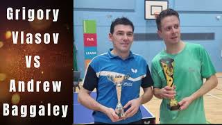 Corona Cup 2 Final  Grigory Vlasov vs Andrew Baggaley [upl. by Ruthe328]