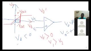 Hysteretic Comparator [upl. by Aissela]