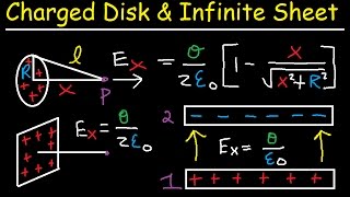 Electric Field Due to a Charged Disk Infinite Sheet of Charge Parallel Plates  Physics Problems [upl. by Arihay]