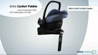 Bébé Confort PEBBLE et la base FAMILYFIX  Poussettesbebenet [upl. by Anita]