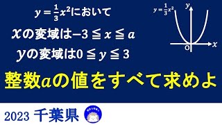 2023高校入試数学解説71問目 2次関数の変域 千葉県 [upl. by Ettenot]