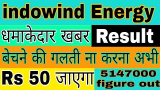 indowind energy मे result कांटे बाले आये 50 रूपए तक बेचना नहीं [upl. by Zacharia675]