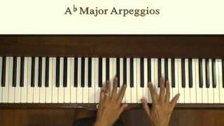 Ab Major F Minor Scales and Arpeggios [upl. by Herzen440]