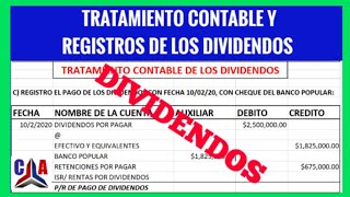 Contabilizar pagos de los dividendos declaración registro como pasivo y pago de los dividendos [upl. by Ahsats935]