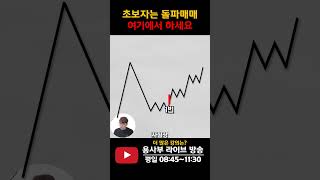 돌파매매로 주식투자하기 좋은 자리 주식단테 돌파 주식기법 주식타점 [upl. by Nivlek]