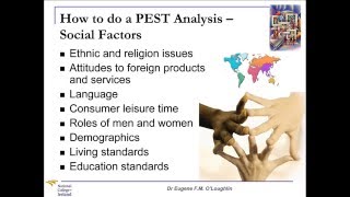 Problem Solving Techniques 6 PEST Analysis [upl. by Nnyleahs]