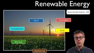 Renewable Energy [upl. by Askari18]