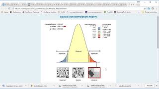 Regressing in ArcGis [upl. by Kelci]