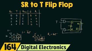 SR Flip Flop to T Flip Flop Conversion [upl. by Allimak]