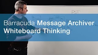 Whiteboard Thinking  Barracuda Message Archiver [upl. by Ajnot]