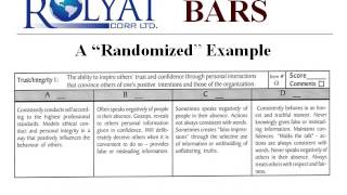 RCL Behaviorally Anchored Rating Scales Performance Evaluation System [upl. by Aikemaj829]