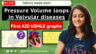 USMLE First Aid graphs Pressure volume loop Wiggers diagram in valvular heart disease  Cardiology [upl. by Lleraj]