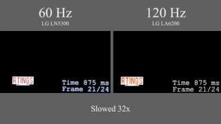 60Hz vs 120Hz LED TV in Slow Motion [upl. by Ximenes]