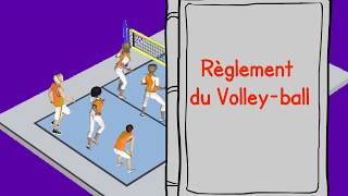 Volleyball Règlement simplifié et vocabulaire [upl. by Chaille109]