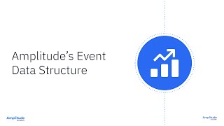 Amplitude Event Data Structure [upl. by Cotterell]