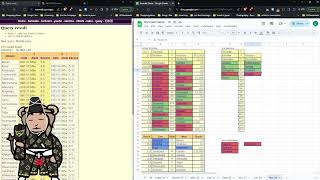 Guessing the Banzuke for the Haru Basho 2024 [upl. by Ardisi903]