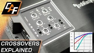 IMPROVE Sound PROTECT Speakers  How to set Crossovers  CarAudioFabrication [upl. by Ymled]