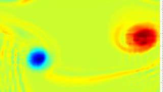 Vorticity Transport Equations [upl. by Notnyw524]