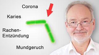 Studien S Salivarius K12 Reduktion von Corona Mandel und Mittelohrentzündung Mukositis Karies [upl. by Samuela]