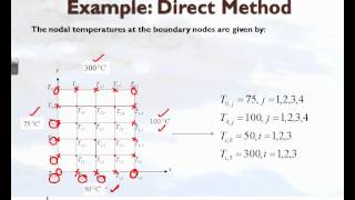 Chapter 1003 Lesson Direct method Numerical Solution of Elliptic PDEs [upl. by Dyane]