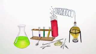 Die Energieformen bei chemischen Reaktionen  Chemie  Allgemeine und anorganische Chemie [upl. by Sinegra]