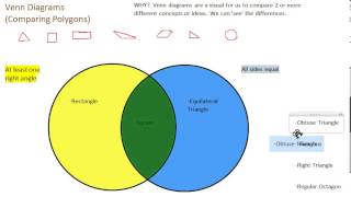 Venn Diagrams how they work and Sorting Polygons [upl. by Mannuela]