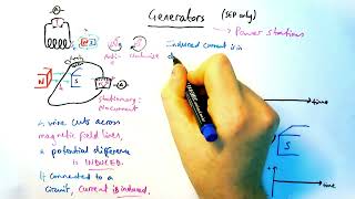 How generators work  GCSE Physics Paper 2 [upl. by Acisej262]