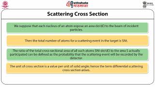 Backscattering Spectroscopy Rutherford Scattering [upl. by Ogu]