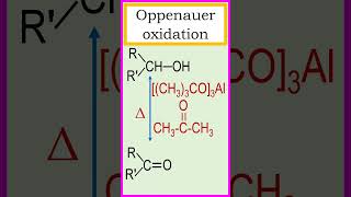 Oppenauer oxidation secondary alcohols to ketones chemistry [upl. by Aissilem]