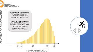 Estadística Tipos de Distribuciones [upl. by Seow920]