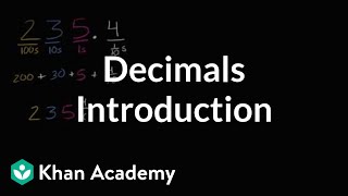 Introduction to decimals  Decimals  4th grade  Khan Academy [upl. by Tyoh289]