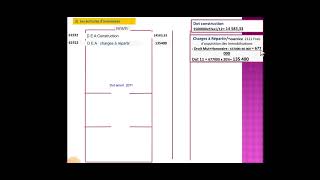 Calcul du coût dacquisition dimmobilisation  travaux dinventaire comptabilité approfondie [upl. by Eelloh]