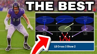 The NEW BEST Defense in Madden 25 [upl. by Sancho187]