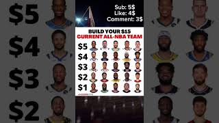 Create your own NBA Starting 5 with 15 [upl. by Osborne]