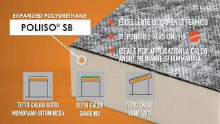 POLIISO  i pannelli in schiuma polyiso  PIR panels for thermal insulation [upl. by Marienthal222]