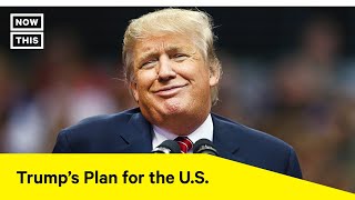 Agenda 47 Donald Trumps Plan If Hes ReElected [upl. by Ecnerolf]