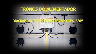 PROJETO APROVADO EQUATORIAL MICROINVERSOR TRIFÁSICO 380 V [upl. by Ynabla]