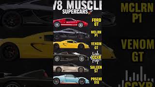 Choose your favorite v8 sound [upl. by Anul68]