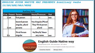 Sentence Formation part 1 Auxiliary verbs English Content Am are is was were [upl. by Celie]