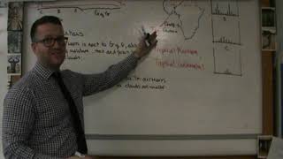 N6 ITCZ Introduction lesson [upl. by Avram125]