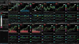 Market overview for week 11112024 [upl. by Herson291]